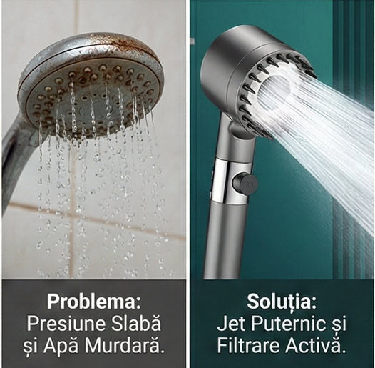 Set Complet Vara Spa - Cap de Duș + 3 CADOURI Incluse (Filtre, Furtun, Suport)